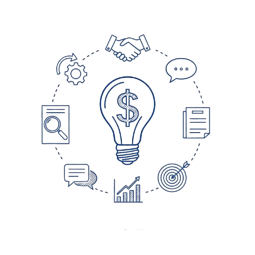 Startups — product launch & fast iteration