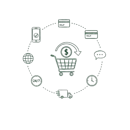 Startups — product launch & fast iteration