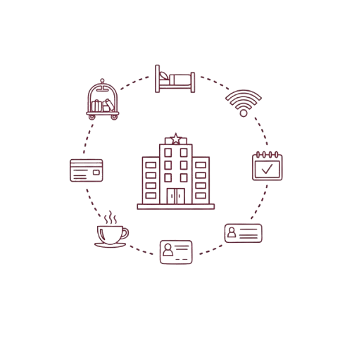 Startups — product launch & fast iteration