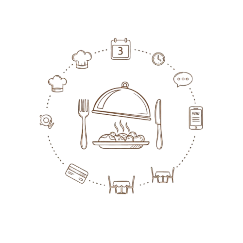 Startups — product launch & fast iteration